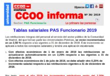 Tablas Salariales PAS FUNCIONARIO 2019