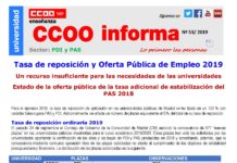 Tasa de reposición y Oferta Pública de Empleo 2019