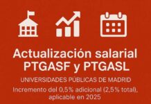 Actualización Tablas Salariales 2024, de aplicación en 2025