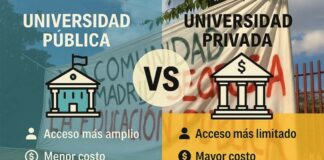 otra universidad PRIVADA en Madrid y van…